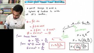 Coulombs Law from Gauss law derivation by ashish singh [upl. by Yesteb446]