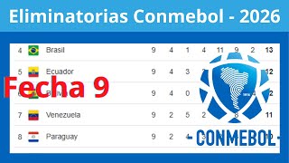 ✅Tabla de posiciones y Resultados  Eliminatorias Sudamericanas  2026✅Fecha 9  2024 [upl. by Elleron]