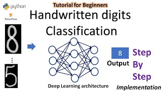 Deep Learning Handwritten Digits Recognition Tutorial  Tensorflow  CNN  for beginners [upl. by Sapphira]