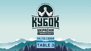 TABLE 3  ПРАВА РУКА ЮНІОРИ МОЛОДЬ  КУБОК УКРАЇНИ ТА ВСЕУКРАЇНСЬКИЙ ТУРНІР З АРМРЕСТЛІНГУ 2024 [upl. by Cherice]