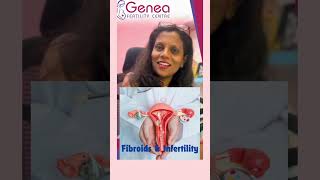 Fibroids and Infertility 17  Dr Divyashree PS  Genea Fertility Centre [upl. by Lertnek105]