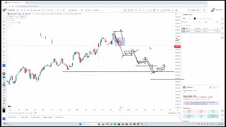 STOCK MARKET VIEW 14 NOV 24  TOMORROW MARKET VIEW [upl. by Nivre]