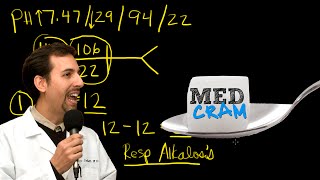 Medical Acid Base and ABGs Explained Clearly by MedCramcom  6 of 8 [upl. by Assirok]