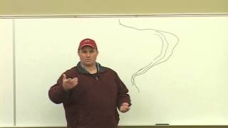 Crappie Basics Part1 quotAX Academyquot [upl. by Maeve]