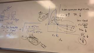 Lecture 18 on Mechanical VibrationsStructural DynamicsPM [upl. by Assirrac928]