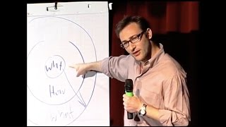 Start with why  how great leaders inspire action  Simon Sinek  TEDxPugetSound [upl. by Sutton]