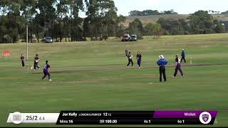 Match Highlights  Cricket NW T20 Ulverstone v Burnie Hurricanes [upl. by Llertnahs]