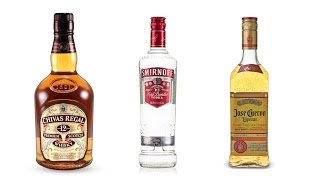 Top 10 Iconic Global Liquor Brands [upl. by Noiramed]