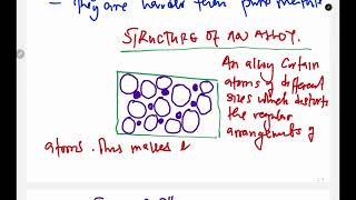 Metals alloys  exam questions  Topic simplified [upl. by Lecroy544]