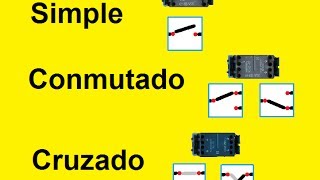 como poner interruptores de luz [upl. by Grinnell]