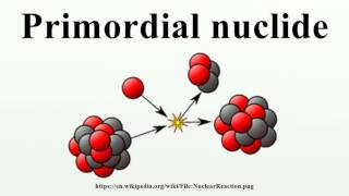 Primordial nuclide [upl. by Aynam]