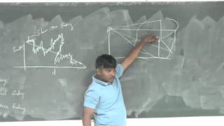 Shadowing lognormal distribution Rayleigh fading [upl. by Lehcem]