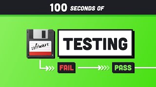 Software Testing Explained in 100 Seconds [upl. by Almeda]