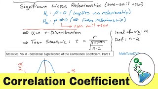 Statistical Significance amp the Correlation Coefficient [upl. by Kirsten112]