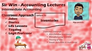 Lecture 01 Inventory Accounting Intermediate Accounting [upl. by Analart]