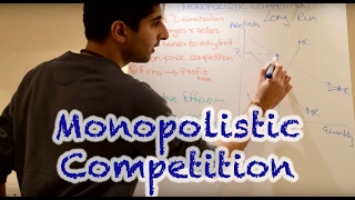 Y2IB 22 Monopolistic Competition [upl. by Galvan52]