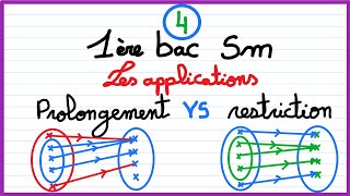 1er bac sm  les applications 4  Prolongement et restriction dune application [upl. by Dwight]