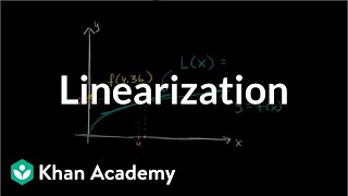 Local linearization  Derivative applications  Differential Calculus  Khan Academy [upl. by Toinette660]