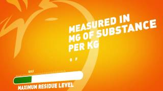 Pesticide residues  What are Maximum Residue Levels MRLs and is my food safe [upl. by Derte]