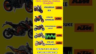 Ktm Superduke Series Exhaust Sound 🔥 ktmsuperduke1290 shorts ktmsuperduke1290r shortvideo [upl. by Nennek]