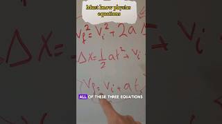 Must Know Physics Equations 📌 [upl. by Kelwin]