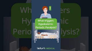 Key Triggers of Hypokalemic Periodic Paralysis 🩺 [upl. by Noryk33]