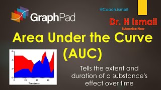 Area Under the Curve AUC Graph Generation amp Calculation in GraphPad Prism  StepbyStep Tutorial [upl. by Mathew]