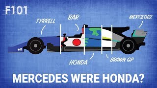 The Unusual History Of F1 Teams [upl. by Ettelrahc863]