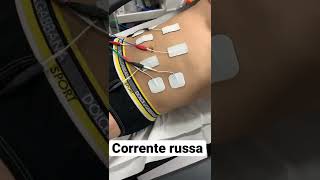 Corrente russa Tonificação muscular￼ ￼ [upl. by Netsrijk189]