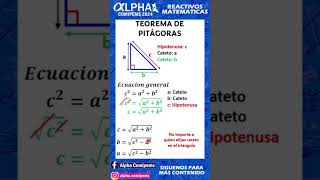 TEOREMA DE PITÁGORAS [upl. by Rambort]