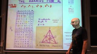 Error correcting codes group theory and invariant theory Part 1 [upl. by Htebazil]