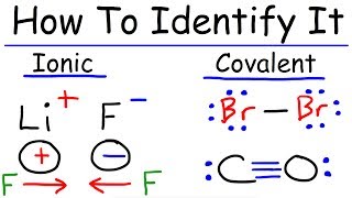 How do Ionic Bonds Form [upl. by Aicena499]