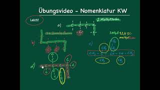 Übungen  Nomenklatur der Alkane [upl. by Alejna]