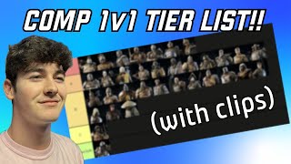 FOR HONOR Y7S4 COMPETITIVE 1v1 TIER LIST [upl. by Yrome]