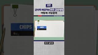 shorts 쇼츠 미국 금융제재 중국 미중갈등 달러패권 💰 swift chips fedwire [upl. by Yelich]