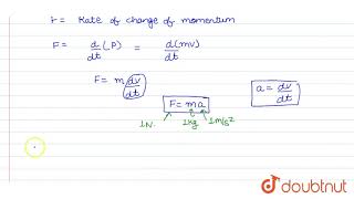 Derive the relation Fma where the symbols have their usual meanings What is one newton [upl. by Irek]