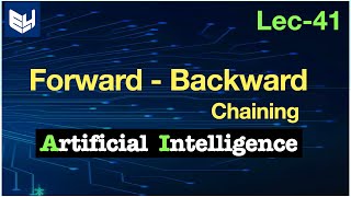 forward backward chaining  Differences  Artificial intelligence  Lec41  Bhanu Priya [upl. by Tirma]