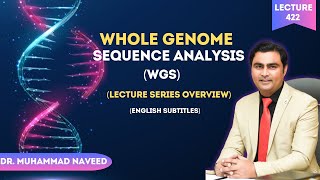 Whole Genome Sequence WGS analysis  Overview Bacterial Genome  Lecture 422  Dr Muhammad Naveed [upl. by Yesnil595]