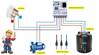 Water Level Controller Wiring With Sensors For Water Pump [upl. by Enamrej655]