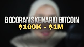 ORANG INI HAMPIR TIDAK PERNAH SALAH PREDIKSI HARGA BITCOIN🔥 [upl. by Laforge960]