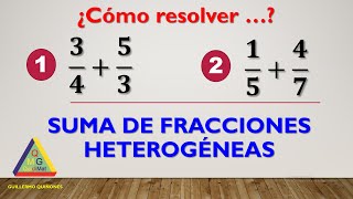 Suma de fracciones heterogéneas ejercicios ejemplos  Matemáticas Facilísimo Verdad  quidimat [upl. by Arot459]