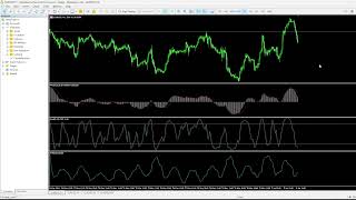 Chart Maximizer [upl. by Chrissa]