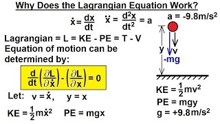 Physics 68 Lagrangian Mechanics 2 of 25 Why Does the Lagrangian Equation Work [upl. by Atterbury]