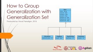 How to Group Generalization with Generalization Set [upl. by Borlase]