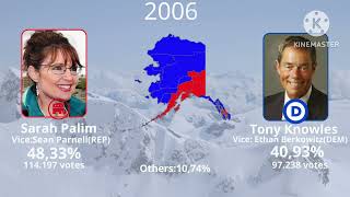 Alaska gubernatorial elections 19582022 [upl. by Huxley]