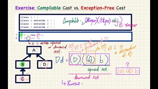 HD EECS2030E F24  20241119  Inheritance Part 5 [upl. by Merlin]