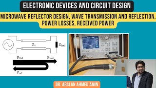 Microwave Reflector Design Wave Transmission and Reflection Power Losses Received Power [upl. by Derry]