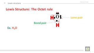 General Chemistry  U4L2  Lewis structure 1 [upl. by Yann989]