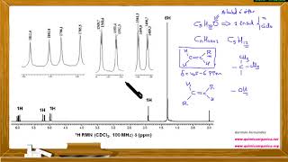 Determinar la estructura de la molécula C5H10O a partir de espectros de RMN IR y masas [upl. by Erlond]