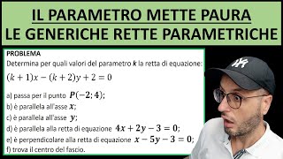 13  Il parametro mette paura Le generiche rette parametriche [upl. by Landers63]